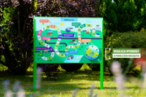Tablica edukacyjna z Ekologiczną "Grą Planszową"